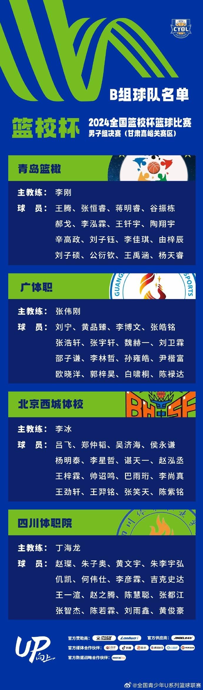 篮校杯男子组决赛球员名单及小组赛赛程公布 10月16-22日进行