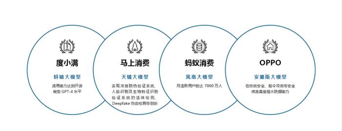 重磅发布《重庆市互联网发展报告（2023）》