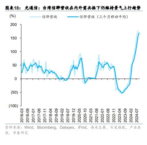 中国资产重估或进入第二阶段 这两大视角解析后续走势