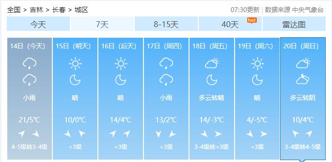 一周“昕”气象｜较强冷空气将至，本周我省气温稍低