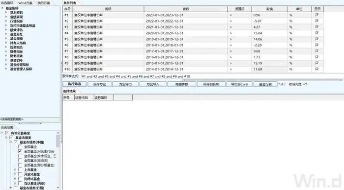 近十年，没有公募产品能连续跑赢这只NB的基金！但它的年化收益率真心不高