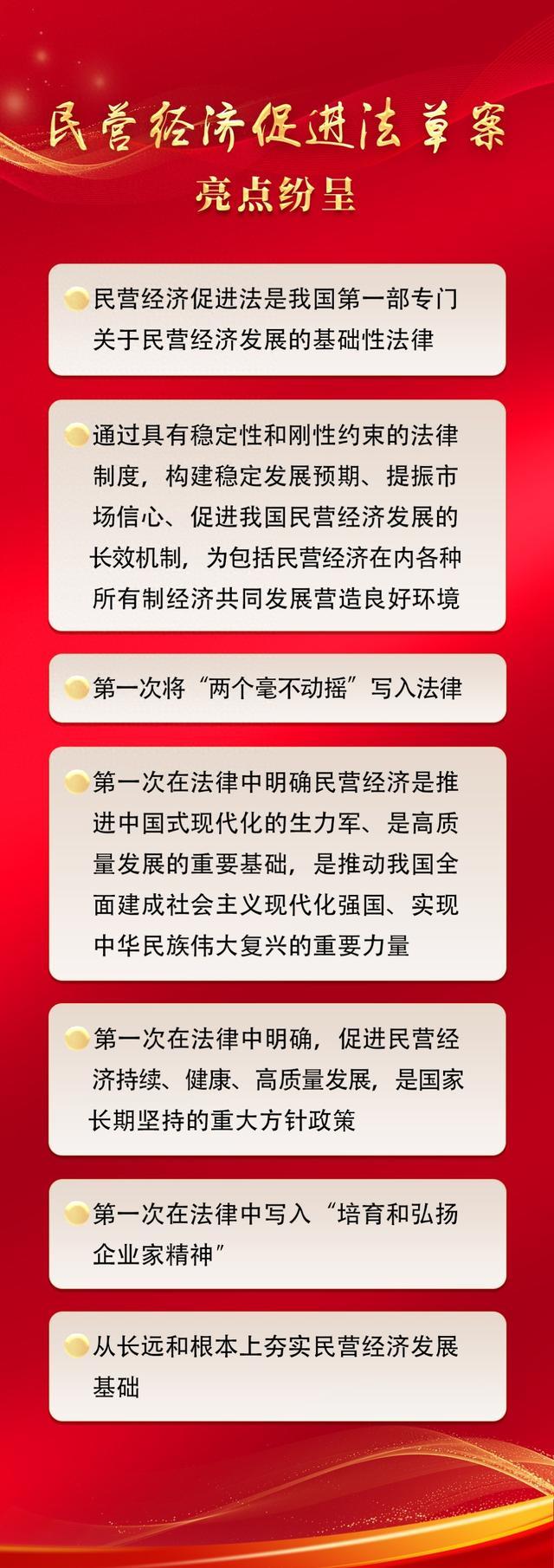 图解民营经济促进法草案，带你一起了解