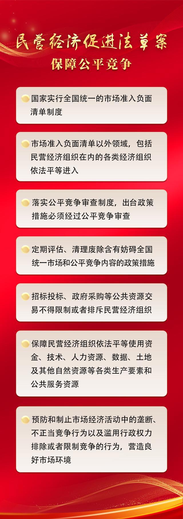 图解民营经济促进法草案，带你一起了解