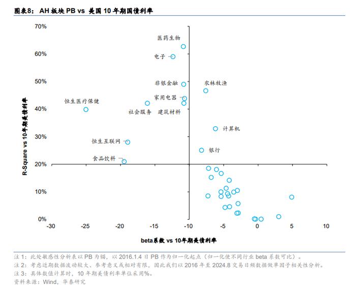 中国资产重估或进入第二阶段 这两大视角解析后续走势