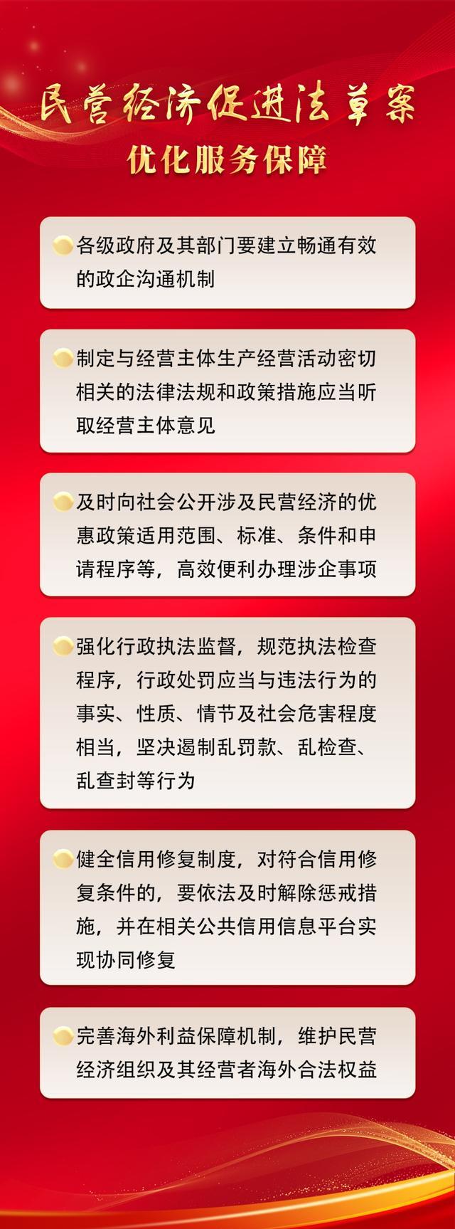 图解民营经济促进法草案，带你一起了解