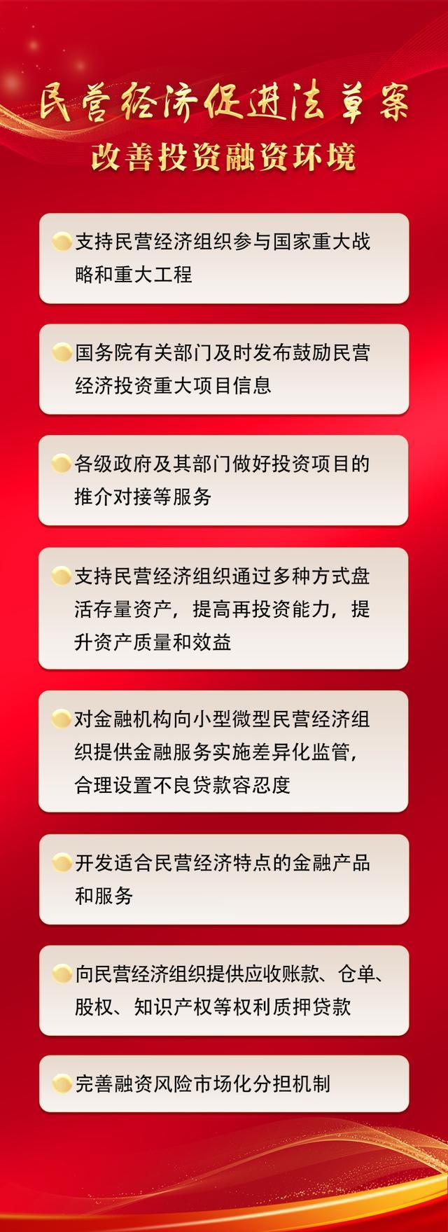 图解民营经济促进法草案，带你一起了解