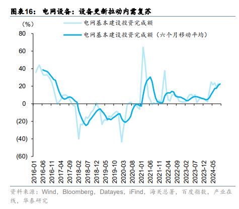 中国资产重估或进入第二阶段 这两大视角解析后续走势