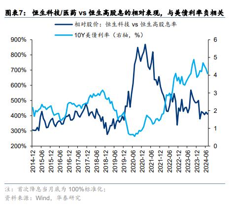 中国资产重估或进入第二阶段 这两大视角解析后续走势