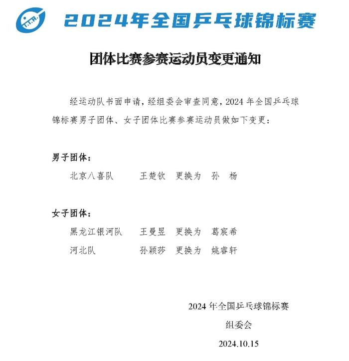 国乒三大主力王楚钦、王曼昱、孙颖莎退出全锦赛