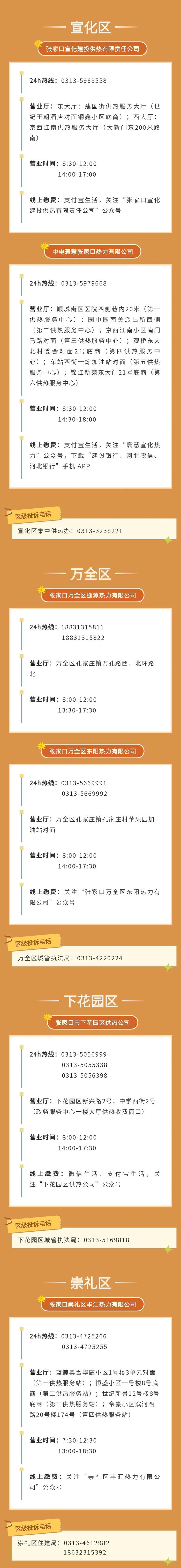 张家口市19县区集中供暖服务热线来啦！