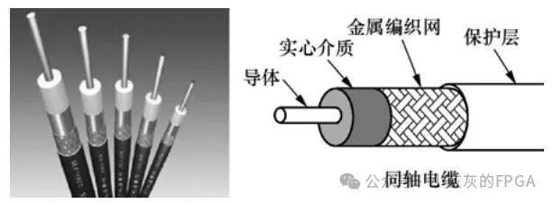 无线通信的基本概念：工作频带、信道、多址方式