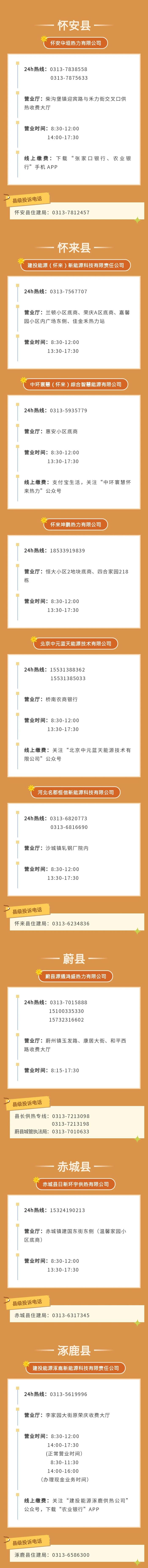 张家口市19县区集中供暖服务热线来啦！