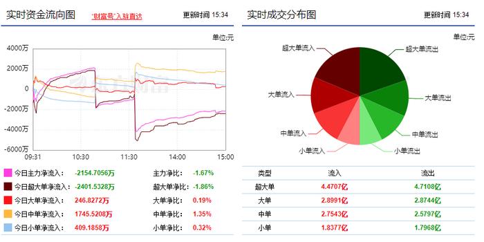 并购风云| 斩获16个涨停板！宁波“小巨人”重组成就最大“黑马”