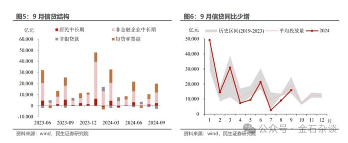 刚刚，A50一柱擎天又急速跳水！M2反弹至6.8%，意味着什么？