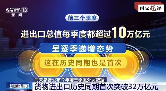 国际锐评｜中国外贸的两个“首次”释放哪些信号？