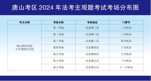 考前提示！事关2024年法考唐山考区