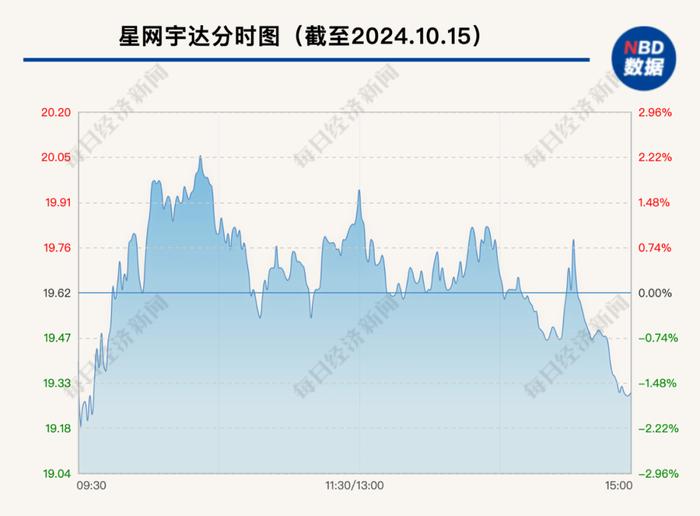 4.5万股民遭遇利空！这家公司被暂停采购资格，已是今年第二次