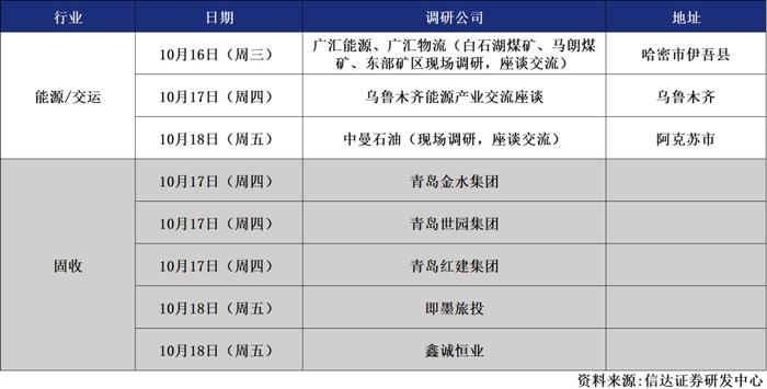 信达晨会（2024/10/16）银行：9月理财产品新发数量增速加快 | 食品饮料：劲仔食品公司点评报告