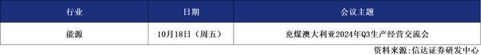 信达晨会（2024/10/16）银行：9月理财产品新发数量增速加快 | 食品饮料：劲仔食品公司点评报告
