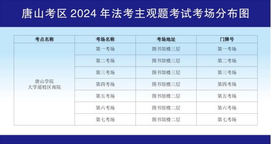 考前提示！事关2024年法考唐山考区