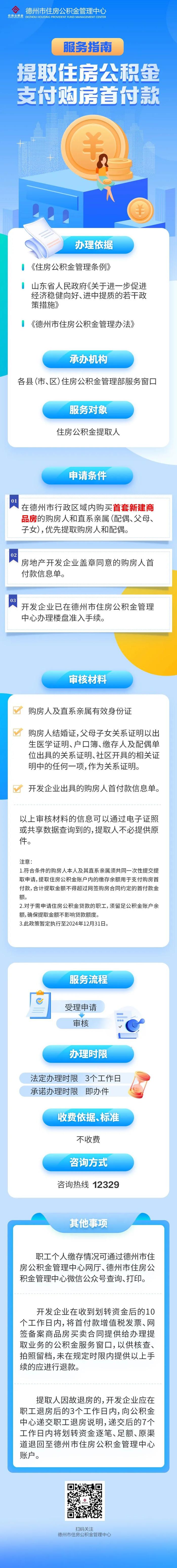 事关公积金提取！德州市住房公积金管理中心最新发布