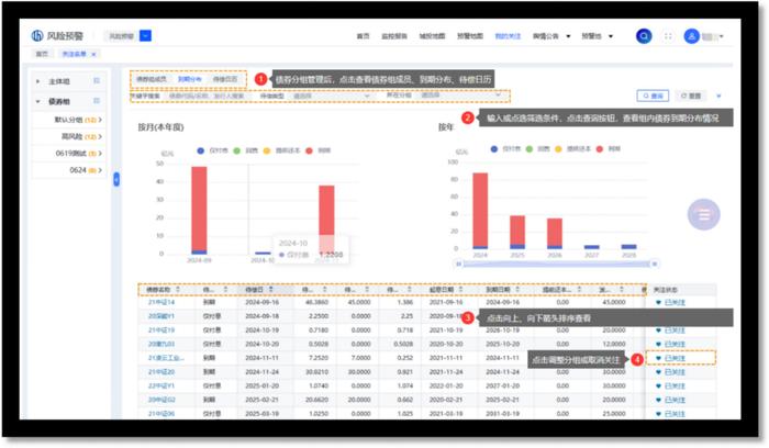 3C评级 | 致3C用户的一封信