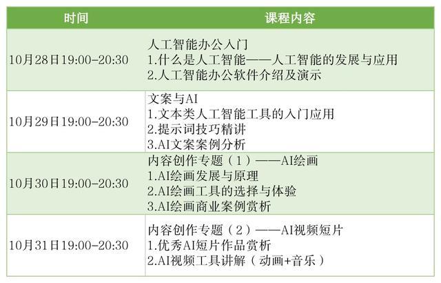 AI创新创作课堂邀您来报名