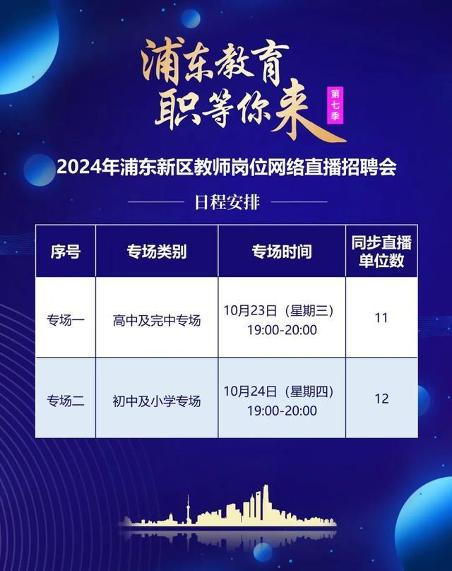 2025年浦东新区公办学校第一批次教师招聘10月18日开始报名