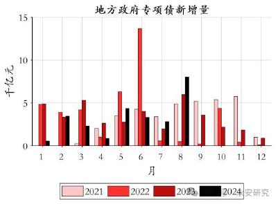 永安研究丨能化策略综述：断供担忧缓解，多空重回均衡