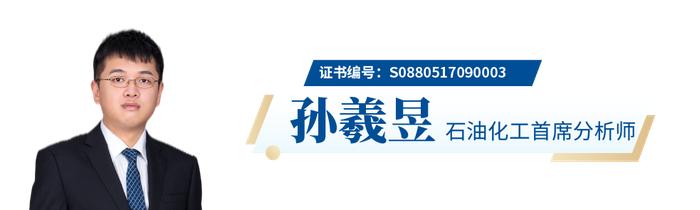 国君晨报1018｜计算机、石油化工、中远海能、半导体产业