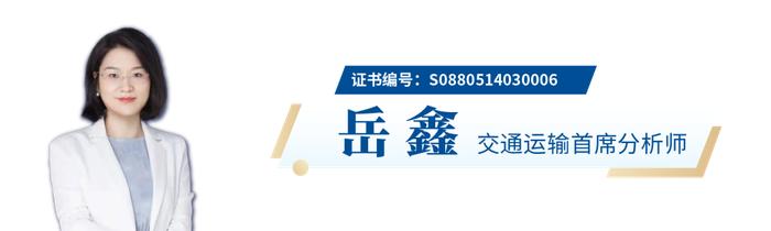 国君晨报1018｜计算机、石油化工、中远海能、半导体产业