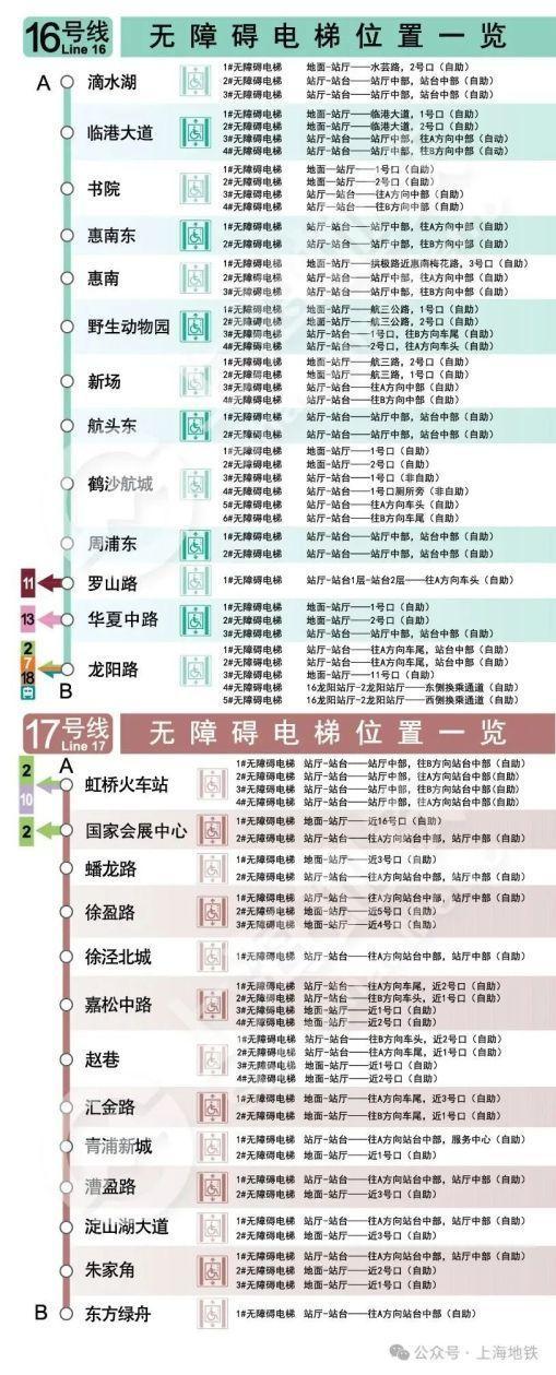 2024上海地铁无障碍电梯全攻略来啦→