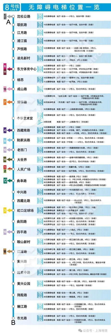 2024上海地铁无障碍电梯全攻略来啦→