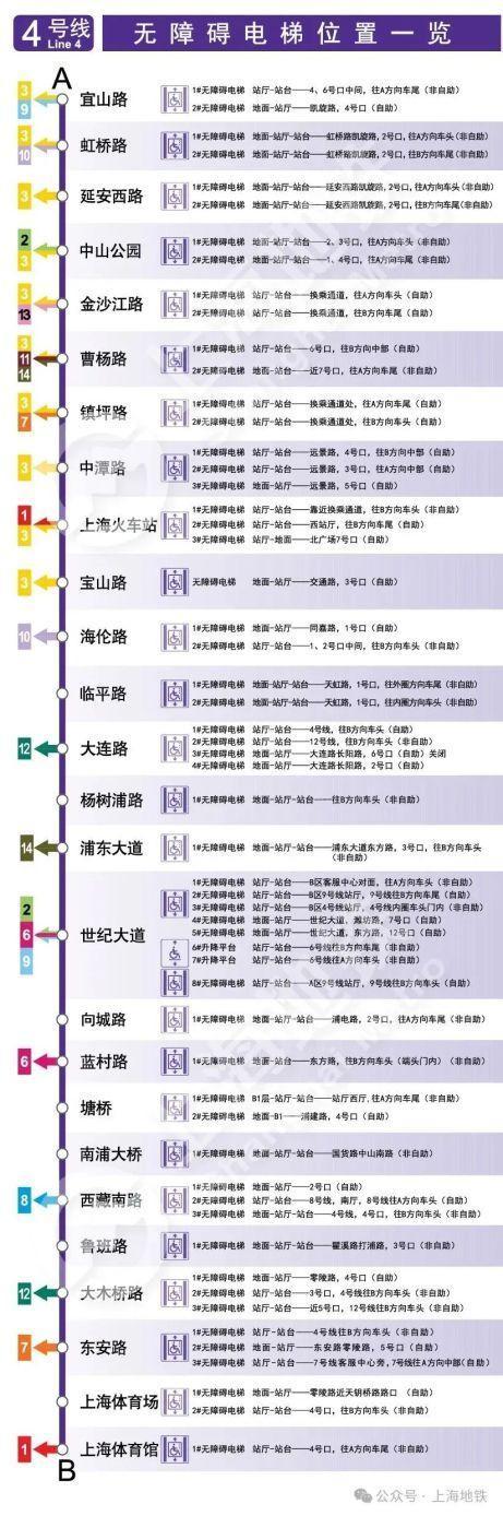 2024上海地铁无障碍电梯全攻略来啦→