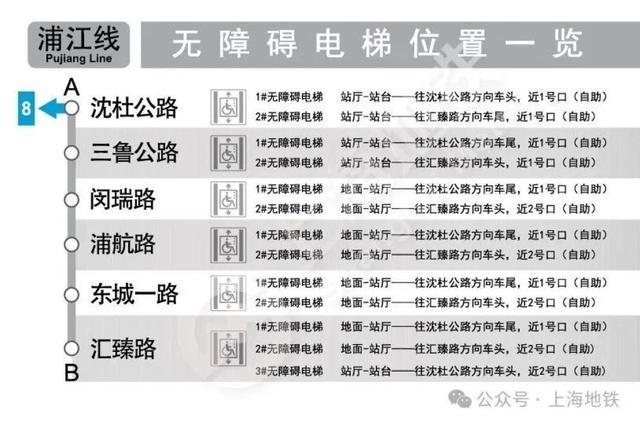 2024上海地铁无障碍电梯全攻略来啦→