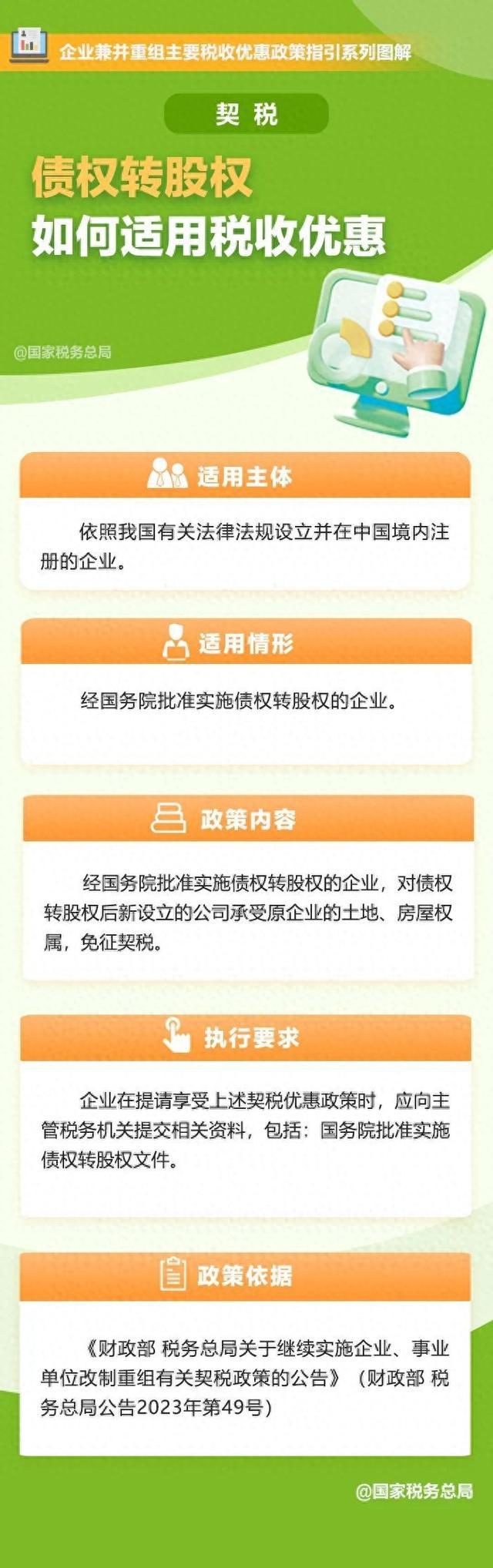 一图了解：债权转股权如何适用契税税收优惠