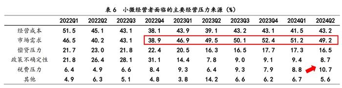 中小企业注意，国家开始发钱了！