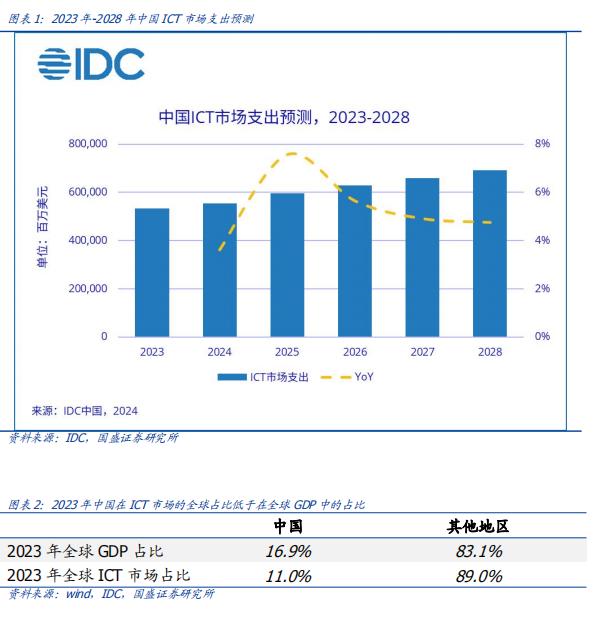 利博官网会员注册流程图（公司官网）