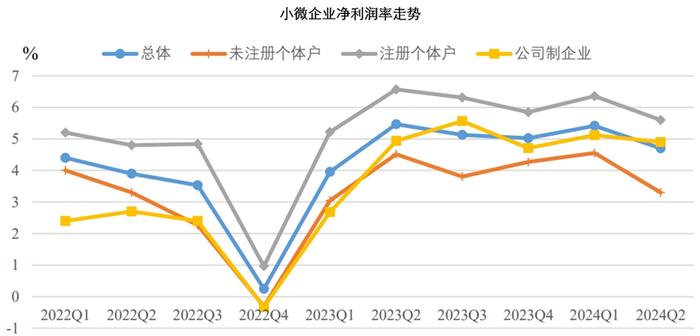 中小企业注意，国家开始发钱了！