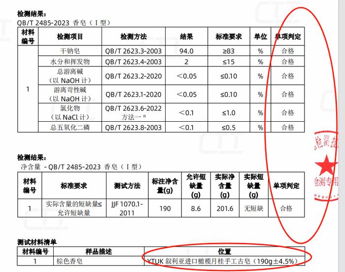 越洗越嫩滑，还能拉丝，叙利亚「橄榄古皂」，为何能流传千年？