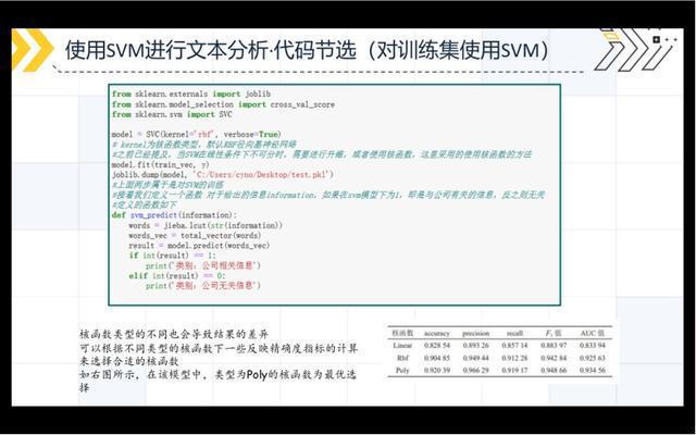 AI+X=……不同学科学生收获啥？