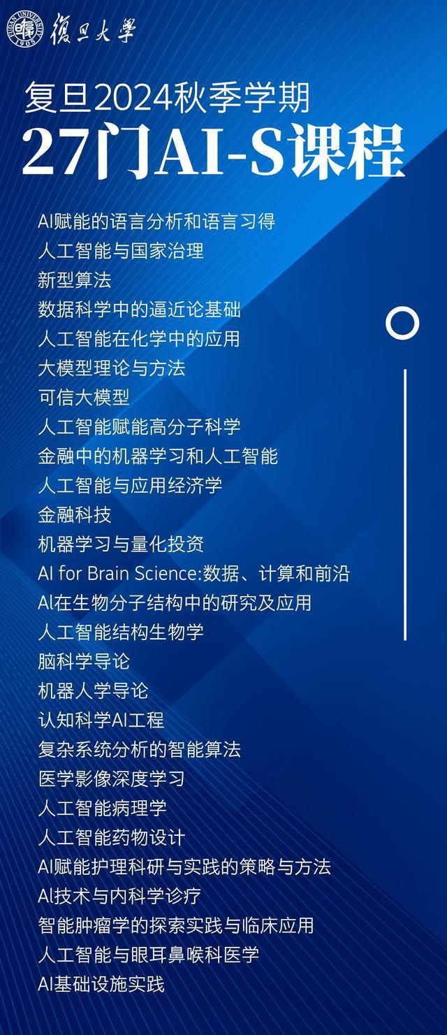 AI+X=……不同学科学生收获啥？