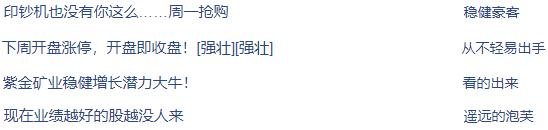 疯狂！紫金矿业前三季度赚超240亿 41万股民嗨了