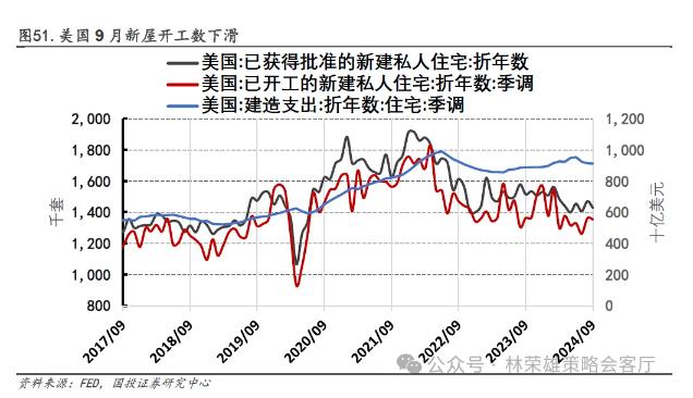 国投林荣雄：市场主线在哪里？