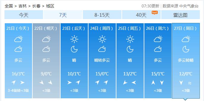 一周“昕”气象｜本周，我省平均气温 5.5℃，比常年稍高