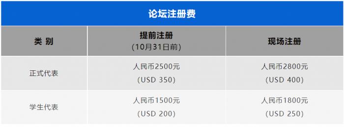 第八届材料基因工程高层论坛 部分学术报告信息速览