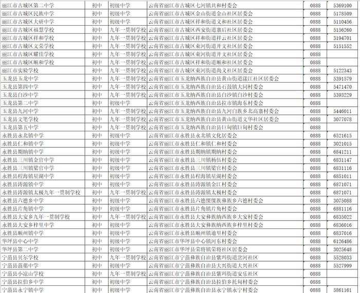 丽江有哪些初中，名单来了→