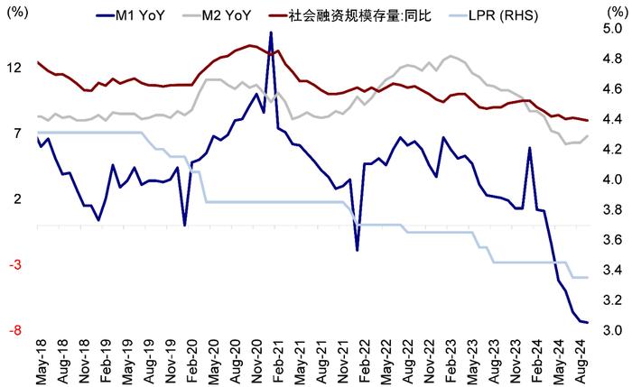 港股能否重演9月底大涨？ 机构称还需关注这几个方向