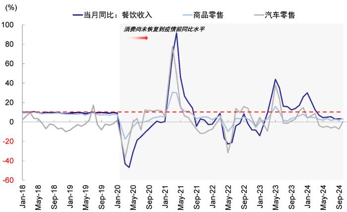 港股能否重演9月底大涨？ 机构称还需关注这几个方向