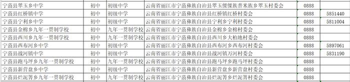 丽江有哪些初中，名单来了→